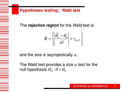 wald test for dropping parameters|wald test statistics.